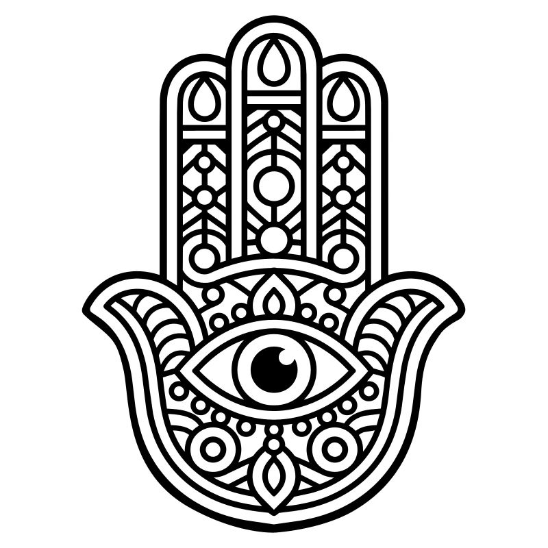 Panneau Hamsa