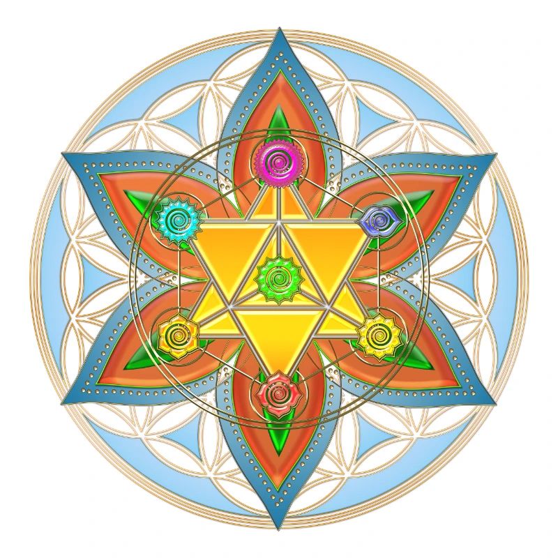 Fleur De Vie, Merkaba, Chakras, Metatrons Cube
