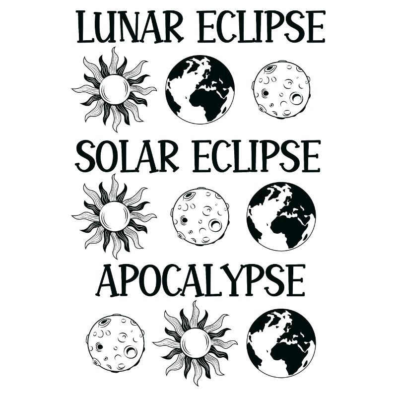 Éclipse lunaire Éclipse solaire Apocalypse