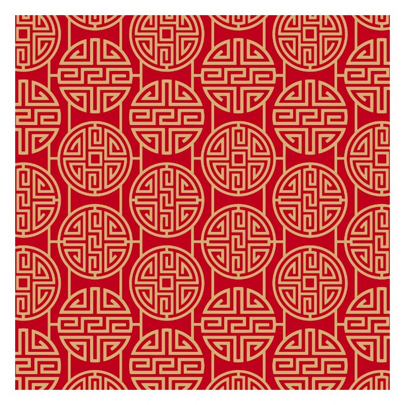 Modèle chinois