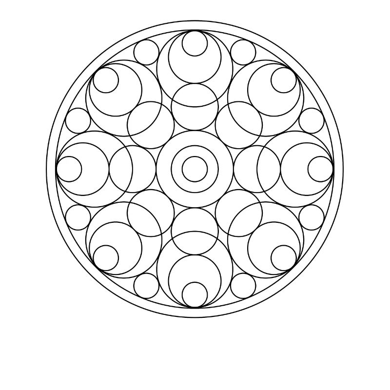 Comté de Mandala