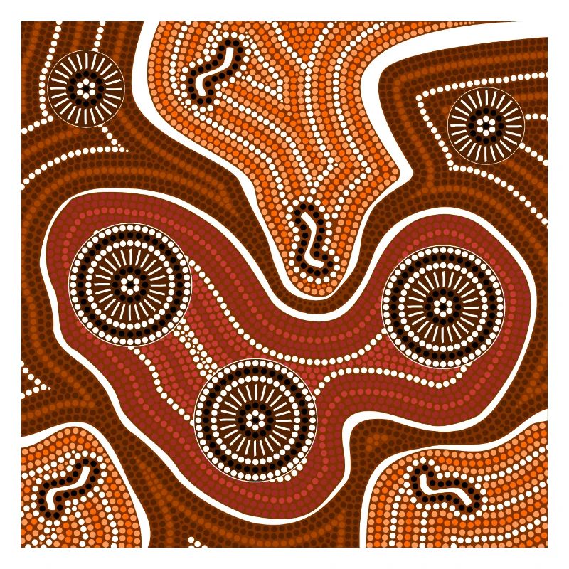 3 same and different