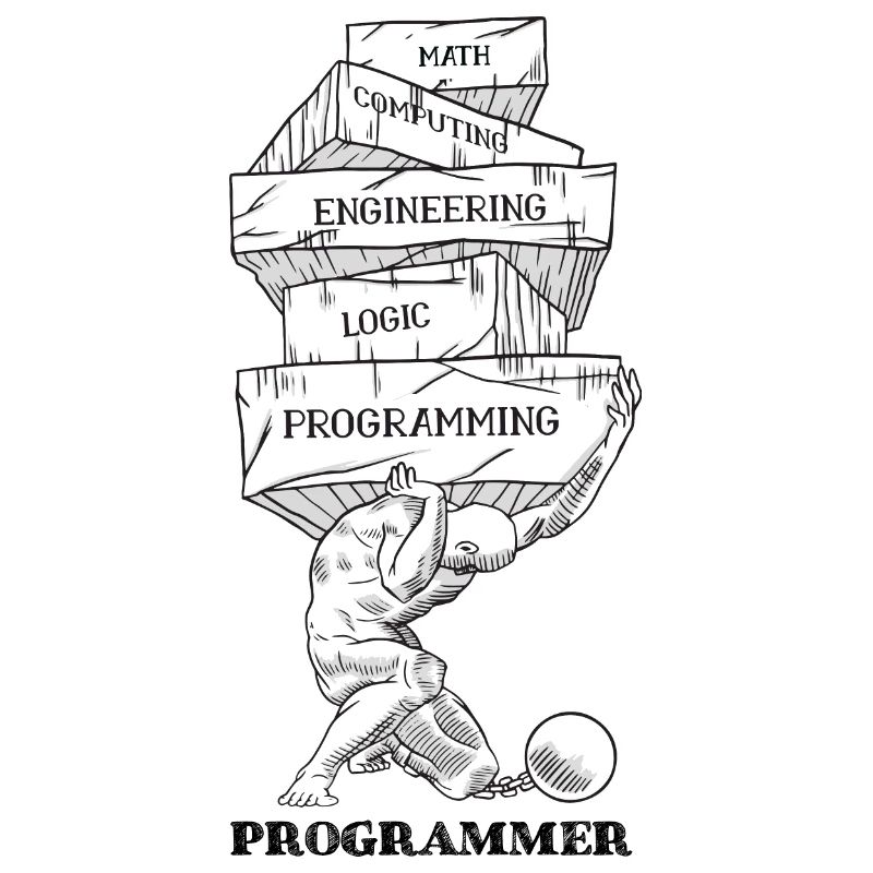 Problèmes de programmation