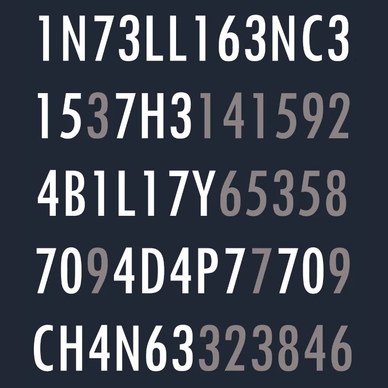 Intelligence-Citation from Science Intelligence Nerd