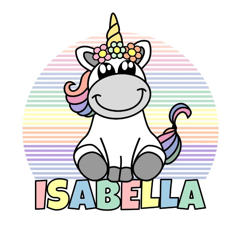 Isabella Einhorn Name