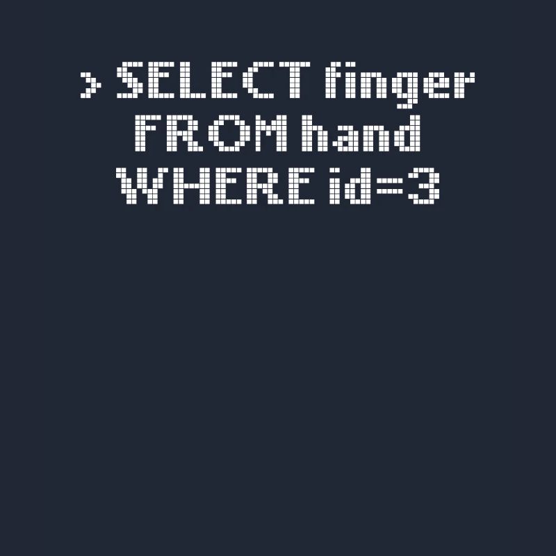 Computerprogrammierung Wählen Sie Finger aus der Hand