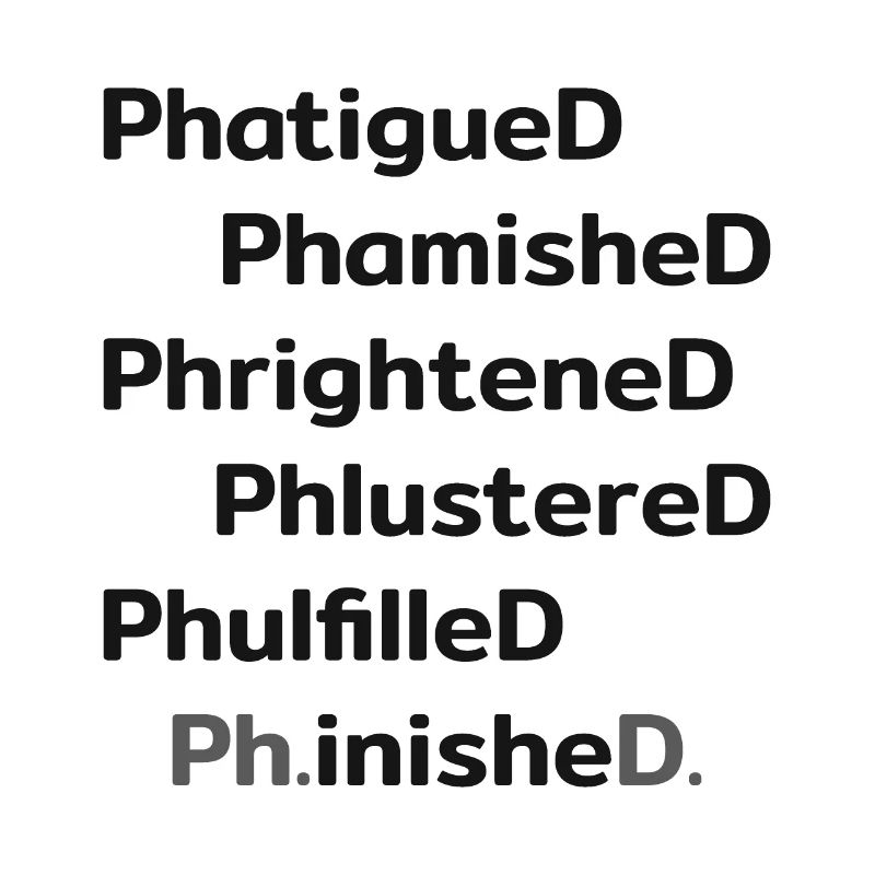 Ph.inishe.D. Ph.D. Ph.D.