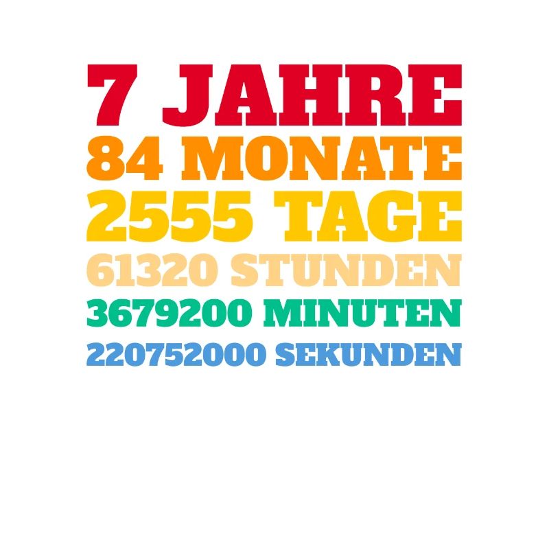 7. Geburtstag Geschenkidee Junge Mädchen
