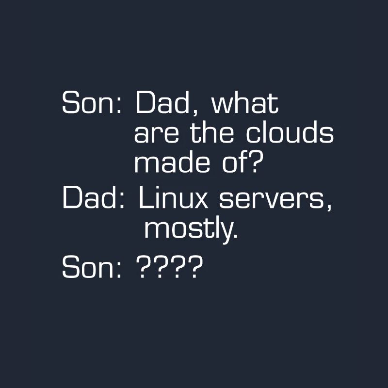 Web Developer Computer Programmer Software Codi