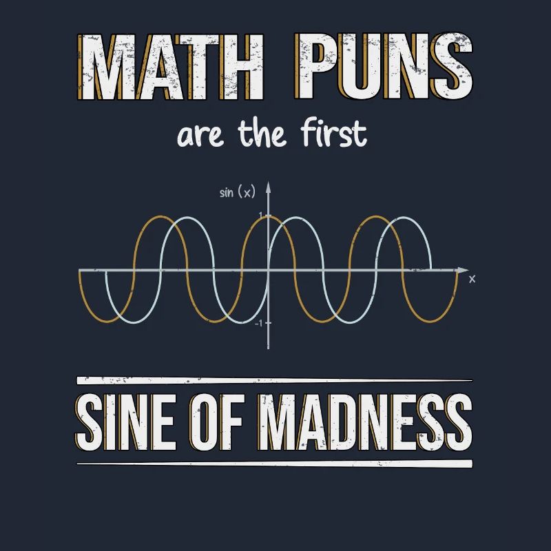 Mathematics Sinus Algebra Coordinate System Graph
