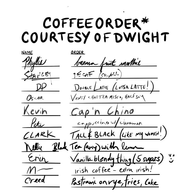 Le bureau - Commande de café - im Büro