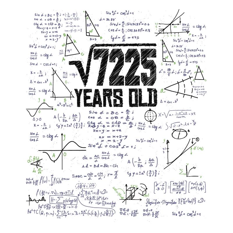 Square Root of 7225 Math Nerd 85th Birthday