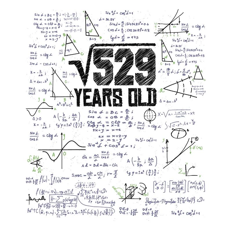 Racine carrée de 529 math nerd 23e anniversaire