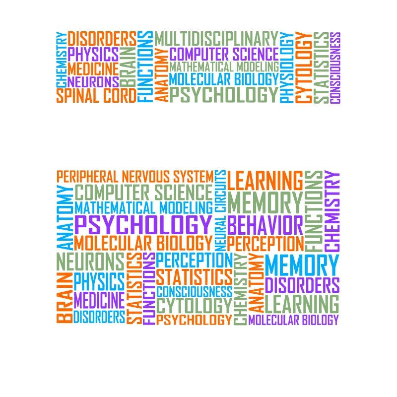 Neuroscience - Words