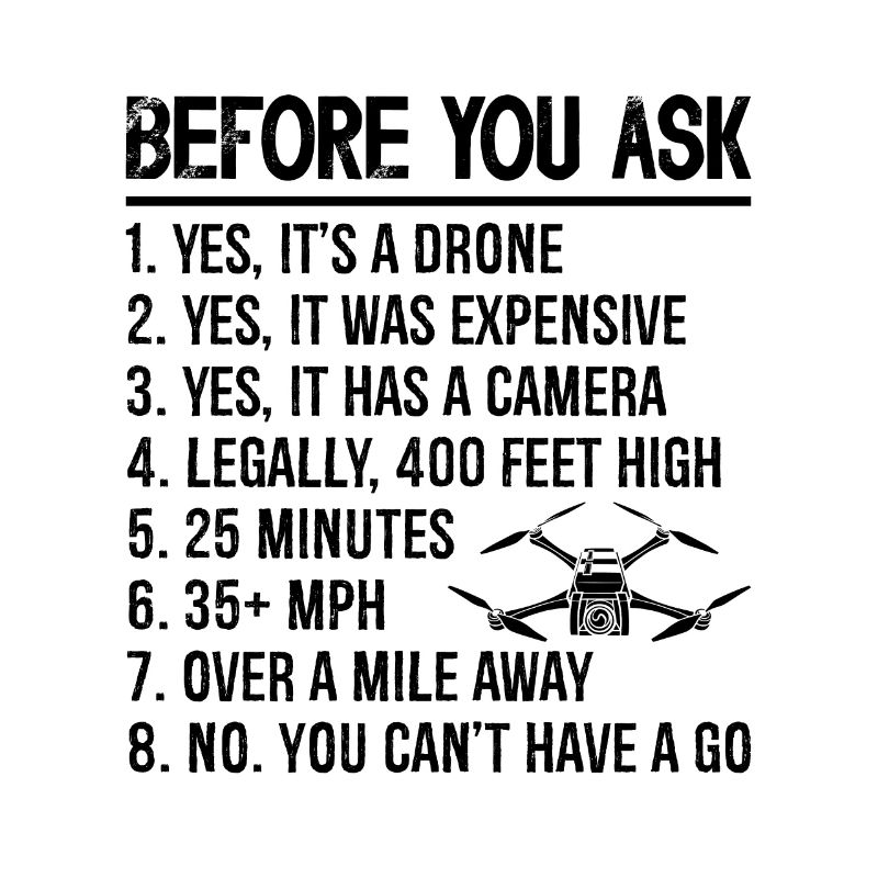 Avant de demander Quadcopter Drone Pilot Drone Racer