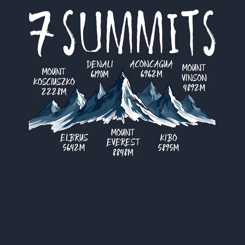 7 sommets Kosciuszko