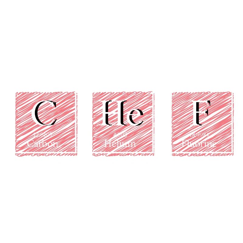 Carbon helium fluorine. Kitchen Manager Gift
