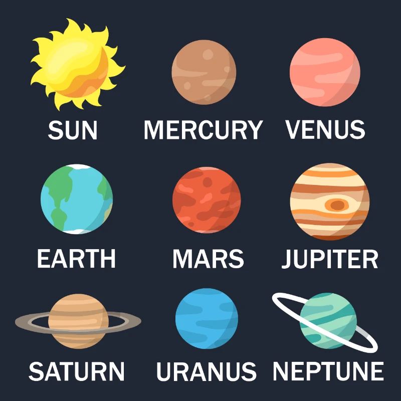 Solar system planets outer space science