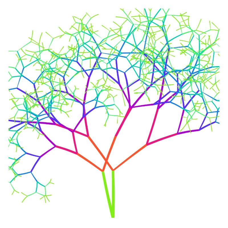 Regenbogen Baum