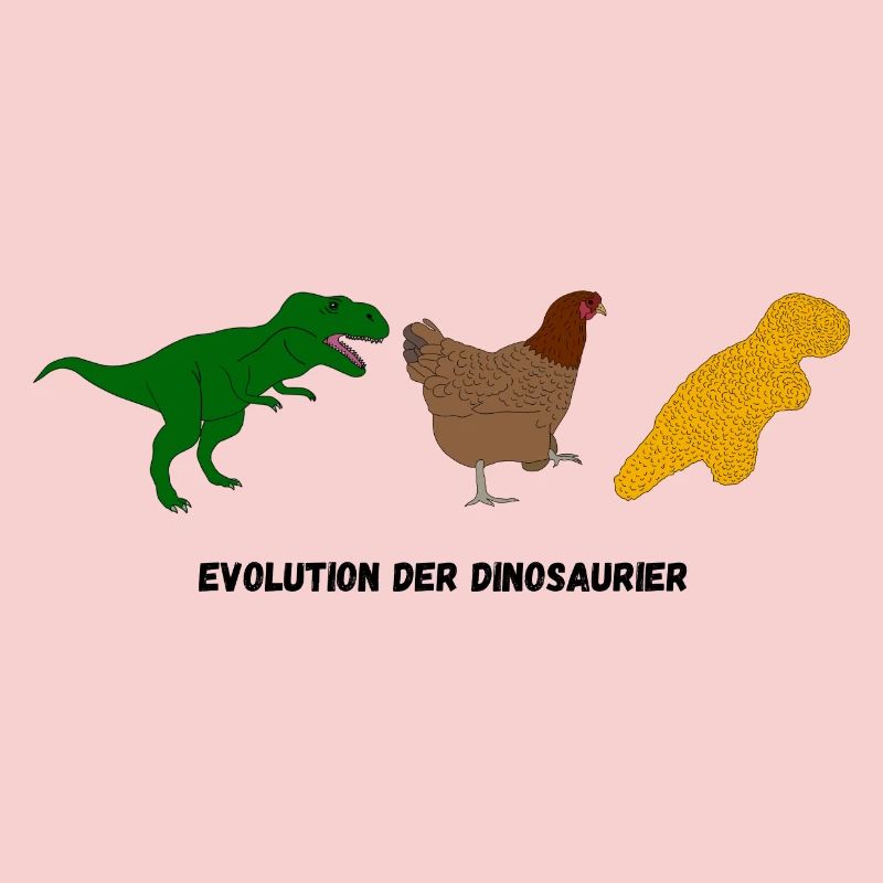 Évolution des dinosaures