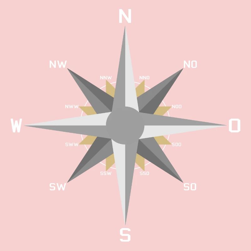 Windrose