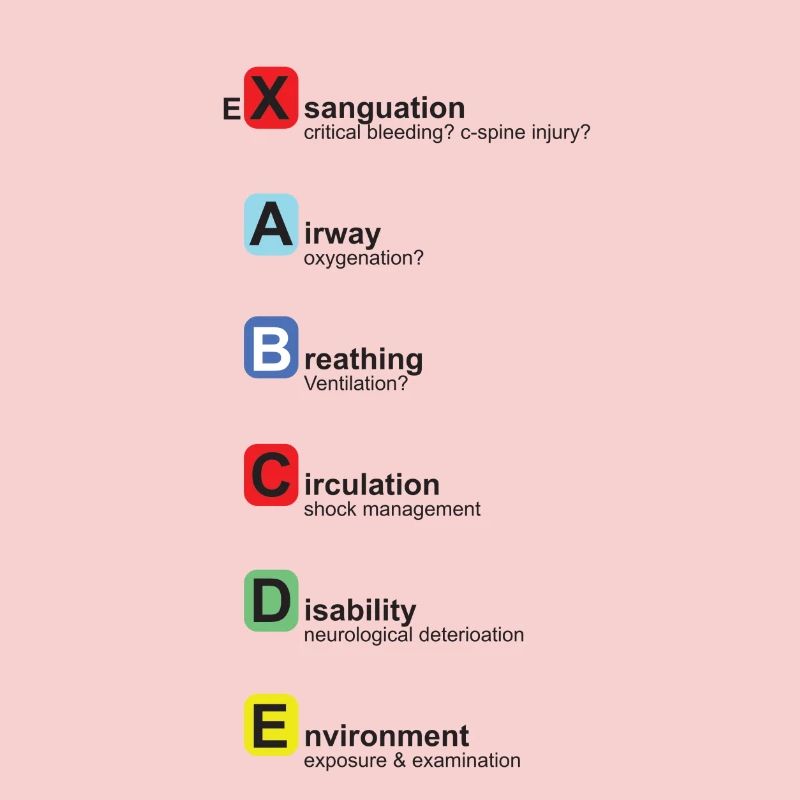 xABCDE german version