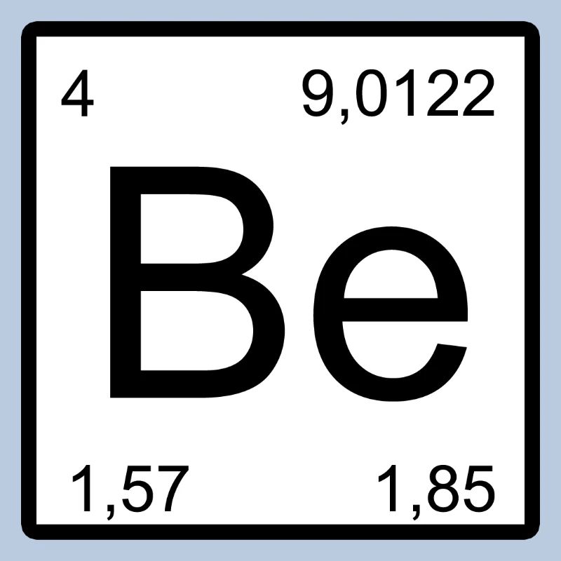Be Element Style: Periodic Table Pattern Beryllium