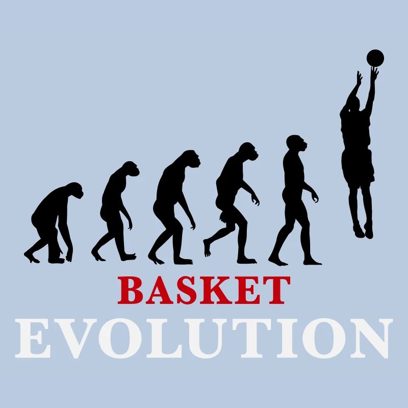 Basket Evolution Sport und Humor 3c