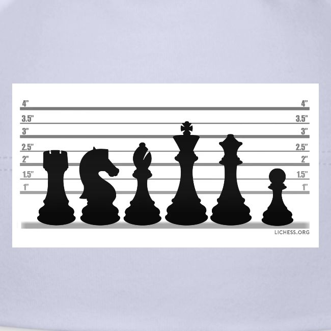 Lichess Lineup