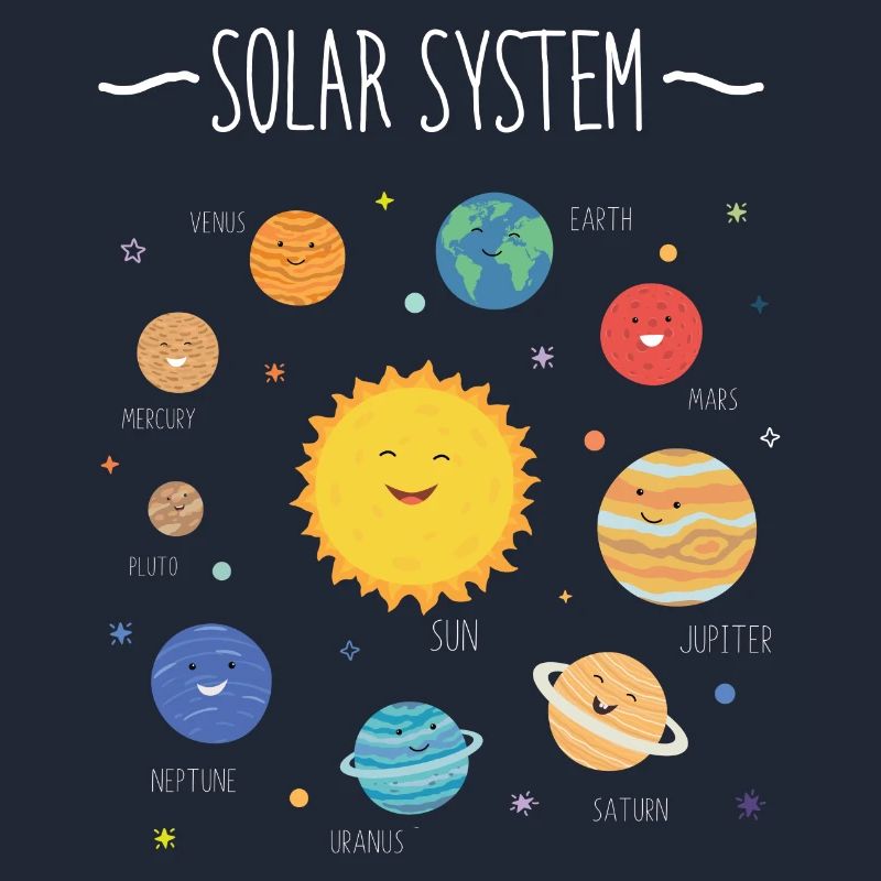Solar system with all planets, orbits