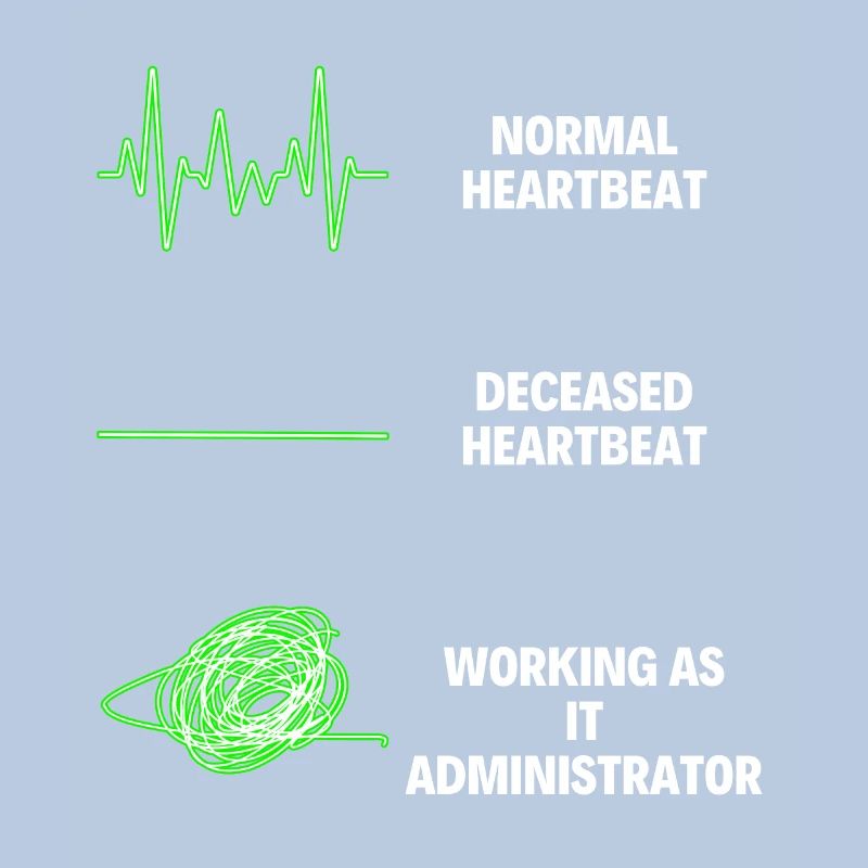 IT Administrator Worker IT Computer