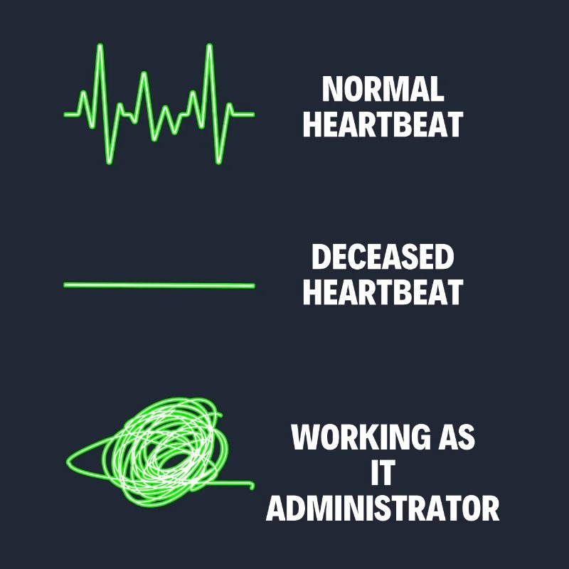 IT Administrator Worker IT Computer