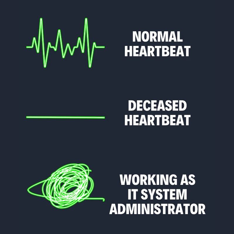 IT System Administrator Worker Computer