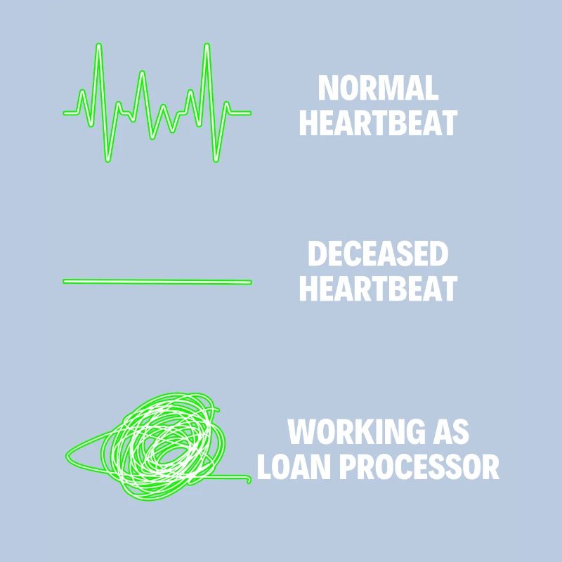 Loan Processor Professional Worker