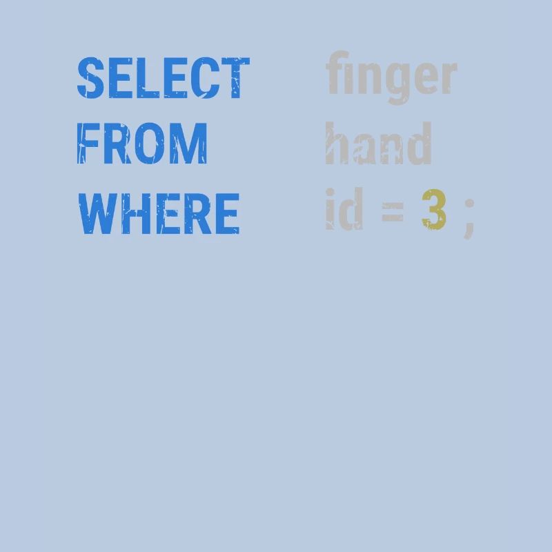 Select finger From hand Where id = 3; -