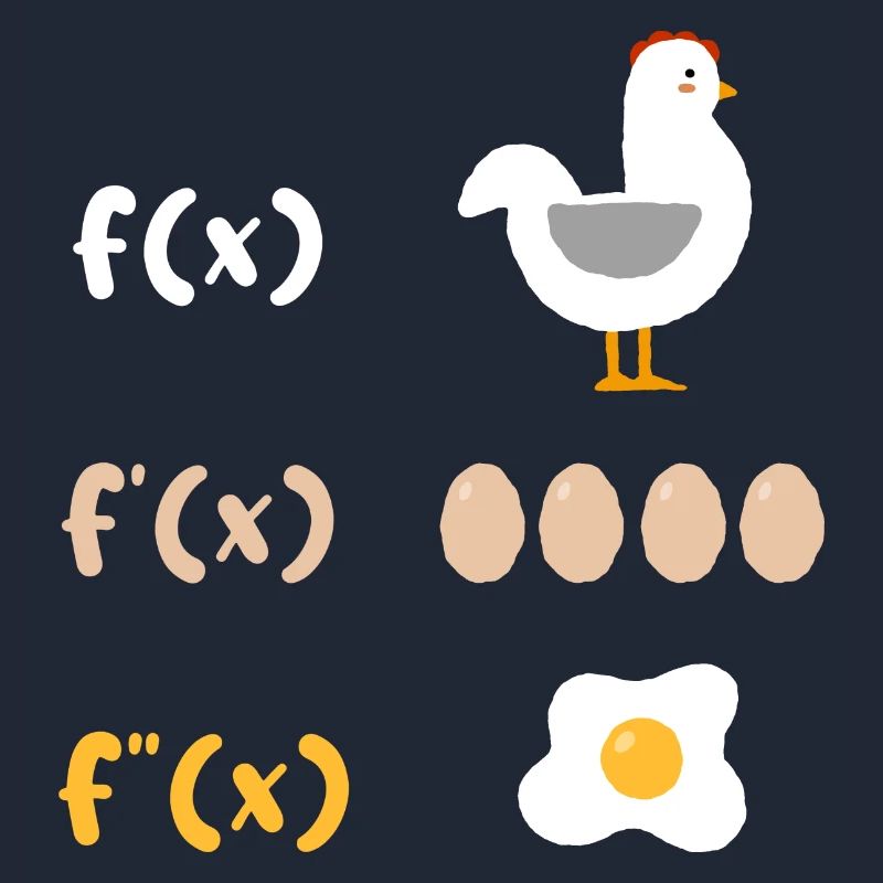 Math Derivation Chicken Student Teacher Gift