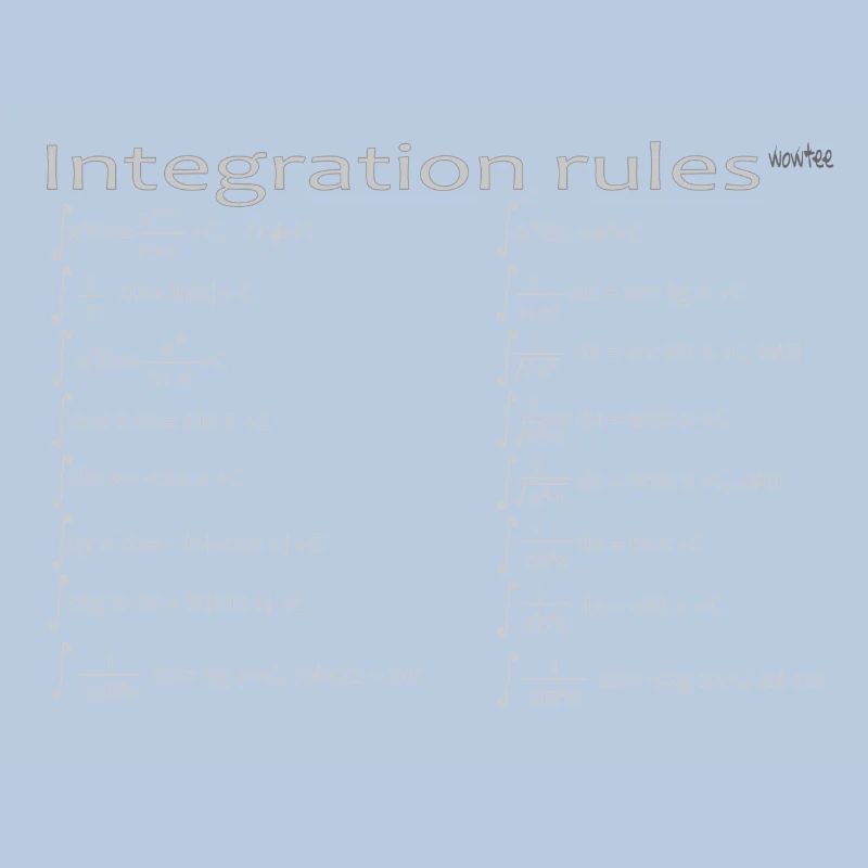 Integration rules