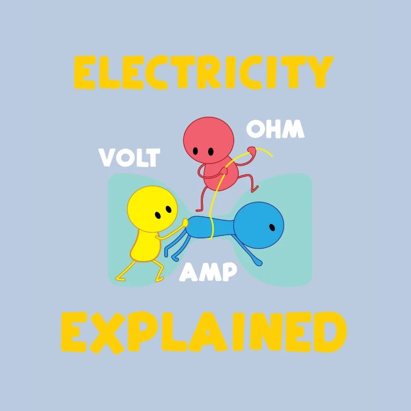 Electricity Explained | for electronics technicians