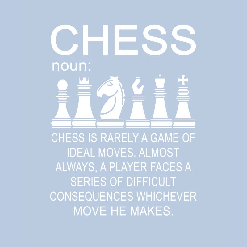 Définition des échecs Conséquences du déplacement du joueur d’échecs
