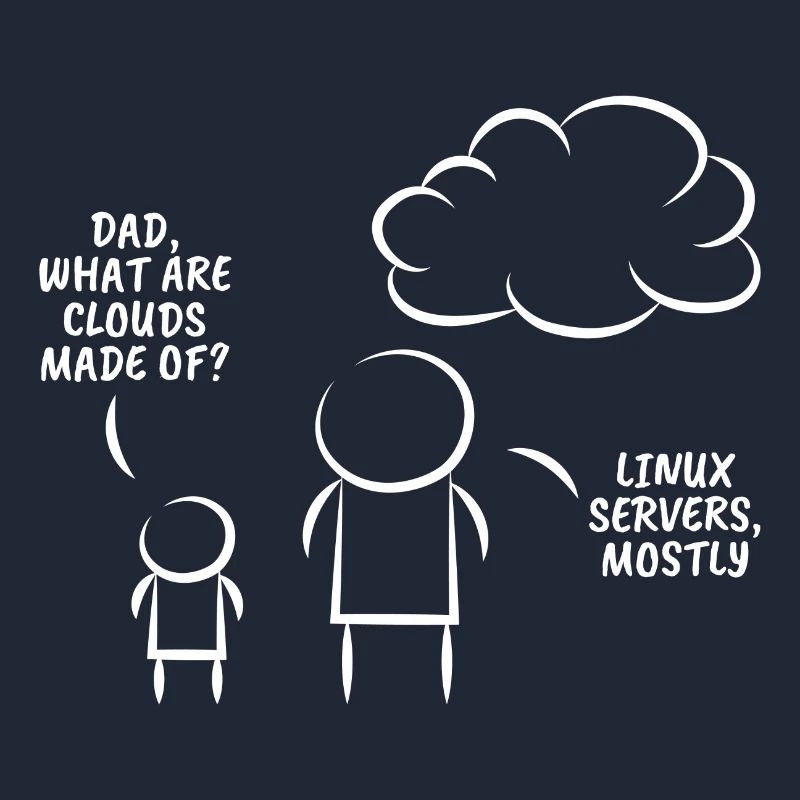 Linux servers Programmation cadeau d’information