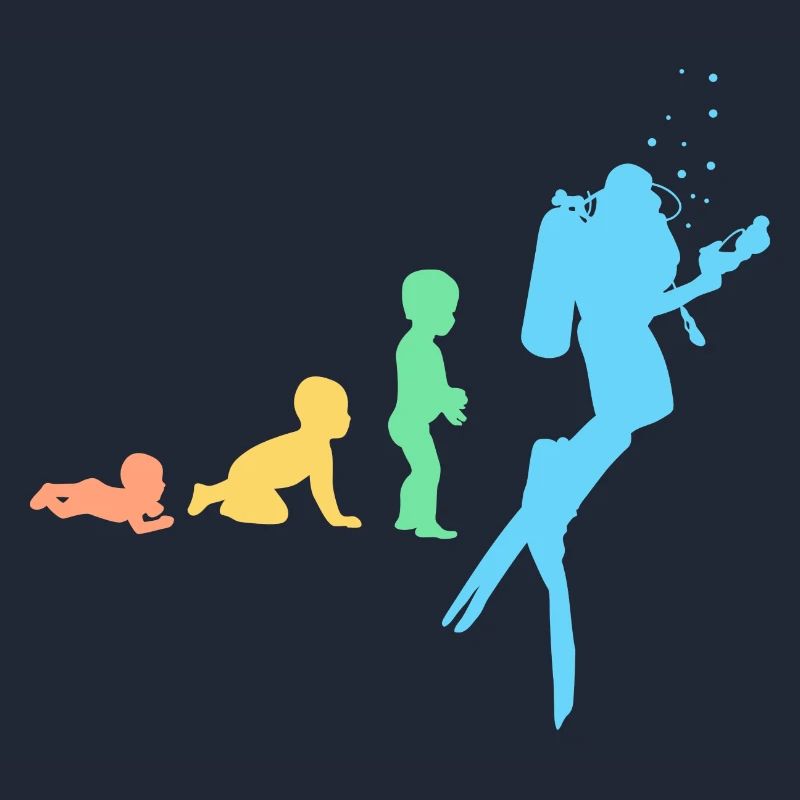 Plongeur Evolution