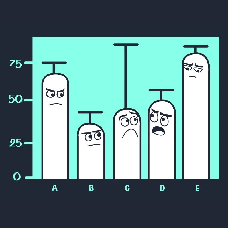 Programmeur Codeur GPT