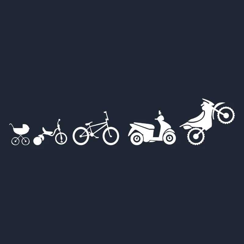 l'évolution de la moto