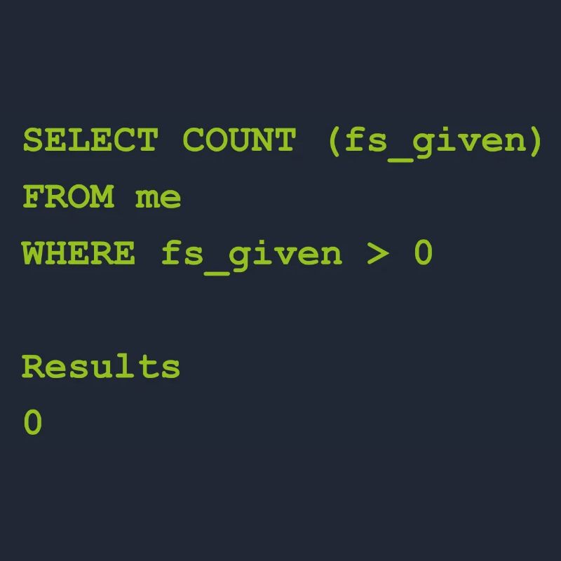 Select count Gift Programming Computer Science