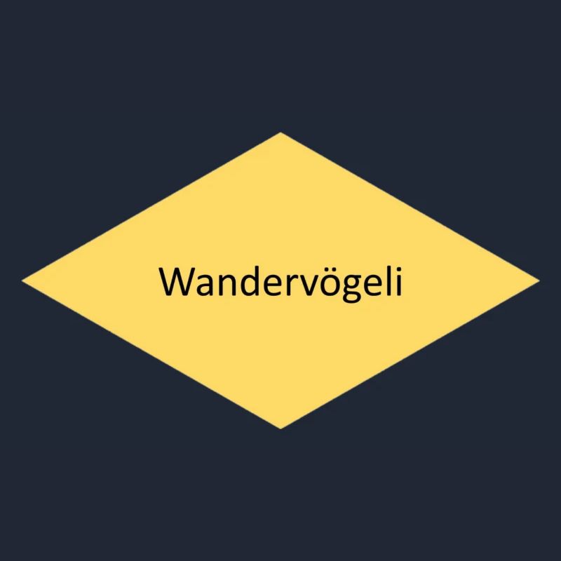 Wandervögeli