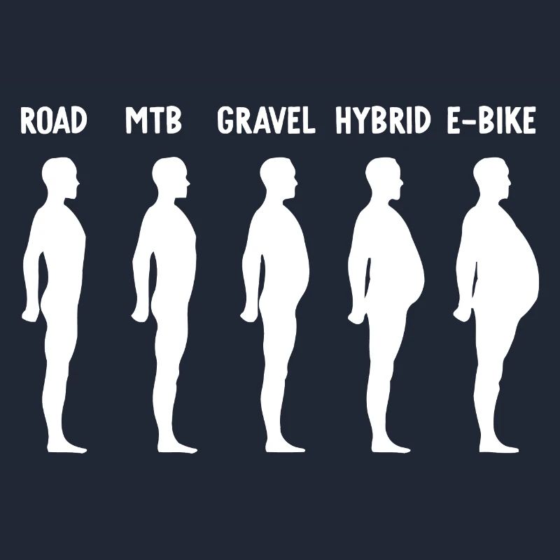 Évolution E-Biker