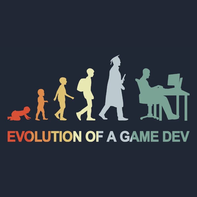 Game Dev Evolution