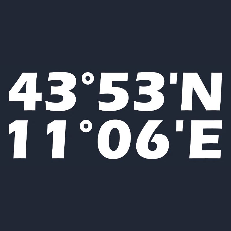 Prato Coordinates
