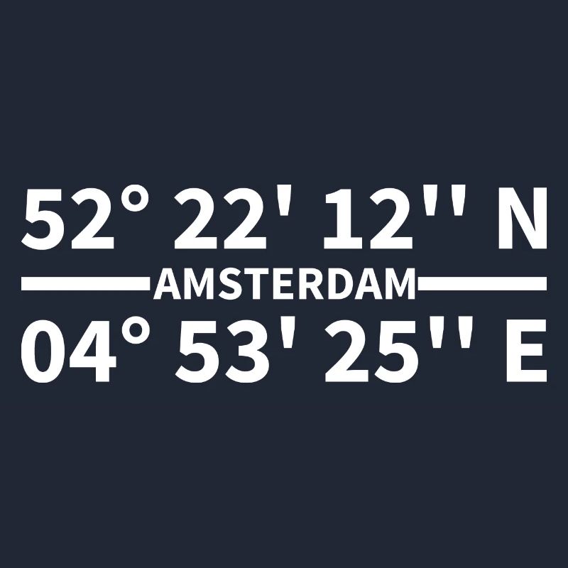 Amsterdam Coordinates