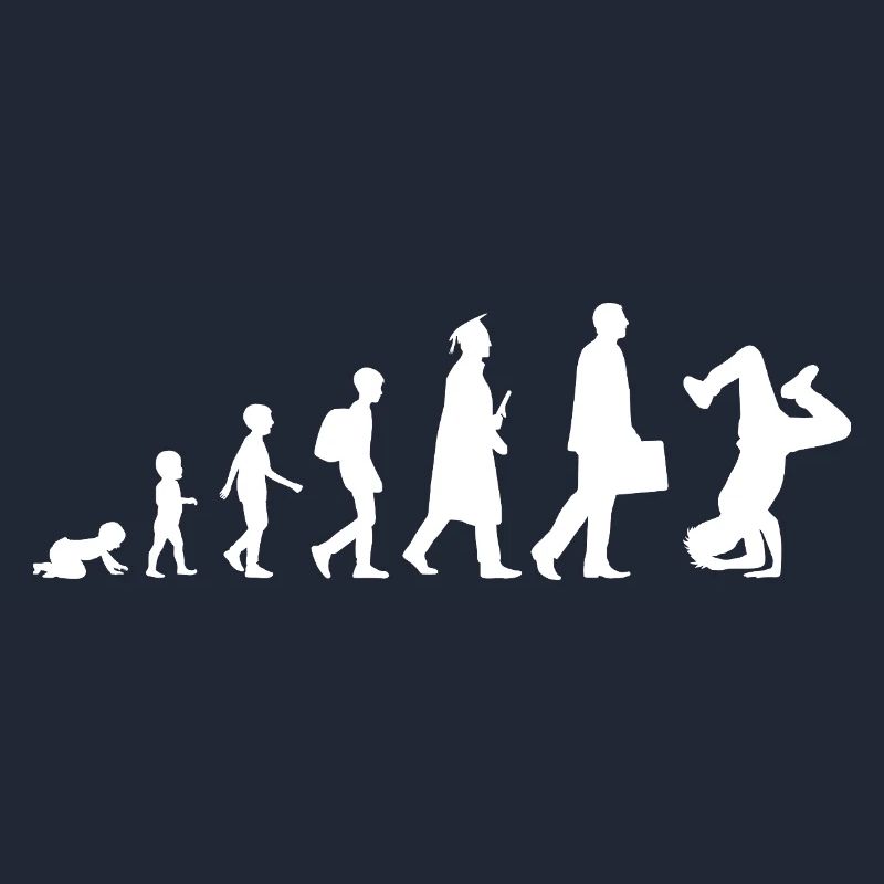 Évolution du breakdance